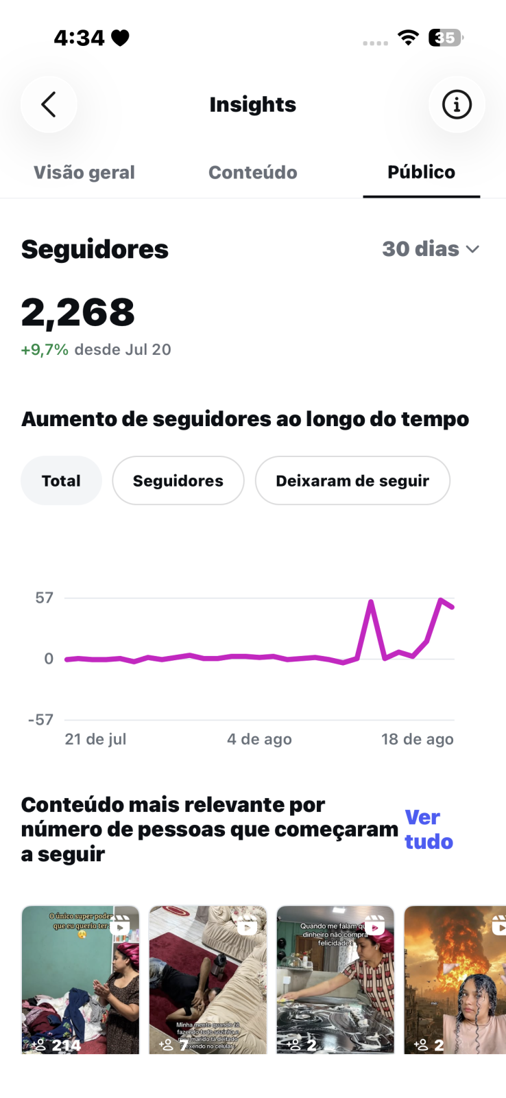 Métrica